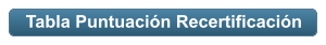 Tabla Puntuación Recertificación