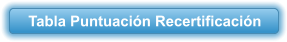 Tabla Puntuación Recertificación